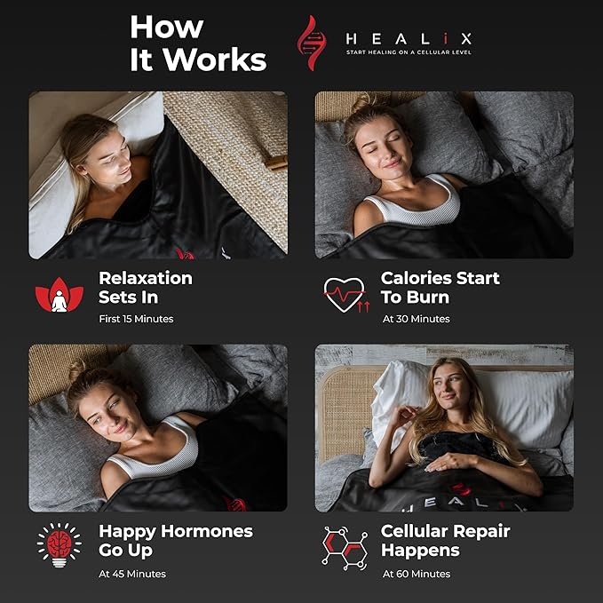 Healix Infrared Sauna Blanket Zero EMF – Portable Home Sauna Blanket for Detox & Weight Loss | Far Infrared Heating, VOC-Free, Adjustable Temp (77–176°F), Carbon Fiber Heating & Zipper Seam