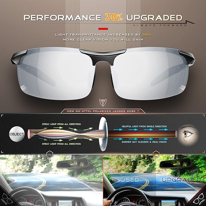ATTCL Men's Sports Polarized Sunglasses Men for Driving running Fishing Golf - UV Protection Sun glasses Metal Frame