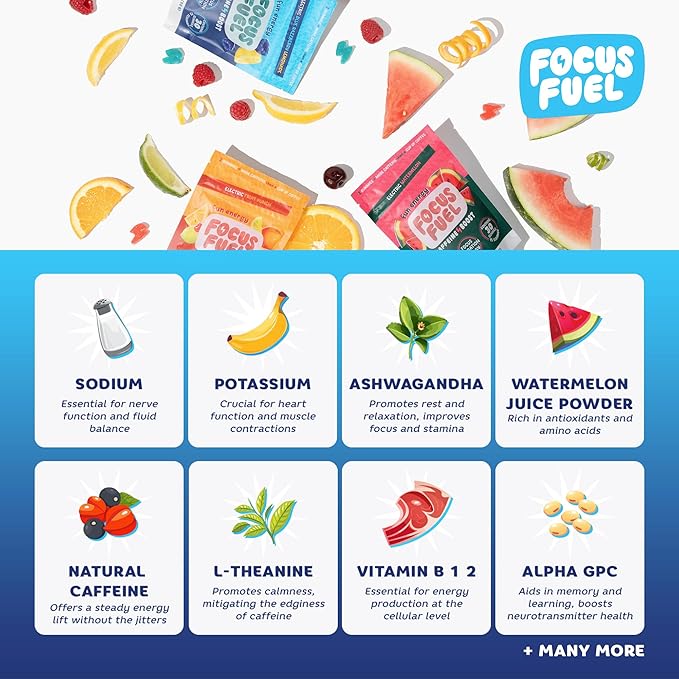 Energy Chews – Trial Size Variety Sample Pack (9 Servings) – 100mg Caffeine + Alpha GPC + L-Theanine + B12, Magnesium – Blue Razzberry Lemonade, Watermelon, Fruit Punch – No Crash or Jitters