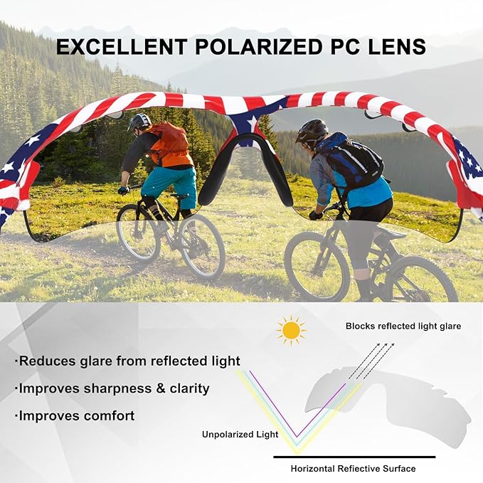 BangLong Polarized Sports Sunglasses Cycling Sun Glasses for Men Women with 5 Interchangeable Lenes for Running Baseball Golf