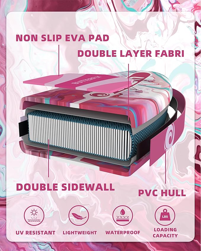 Inflatable Paddle Boards 11'x33'', Stand Up SUP Paddle Board Inflatable for Adults Youth, Extre Wide & Non-Slip Sup of All Skill Levels