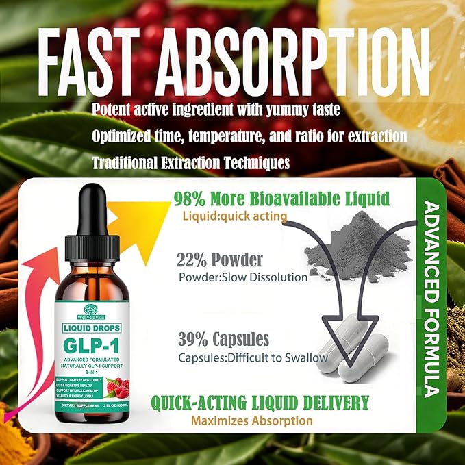 GLP-1 Supplements Drops | 9-in-1 Premium GLP1 Boost w. Berberine, Ceylon Cinnamon, Green Tea Extra- ct Eriocitrin, Naturally GLP 1 Support for Metabolism & Gut Digestion丨Raspberry, Sugar Free