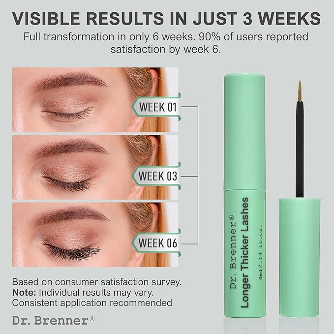Eyelash enhancing serum with peptides for thicker, longer and fuller lashes