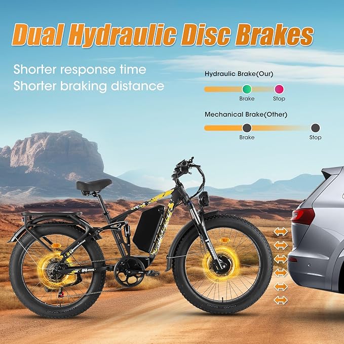 60V 26Ah Electric Bike for Adults 5000W, 60V Battery Ebike, 26"X4"Fat Tire Long Range Mountain Bike Full Suspension, Hydraulic Brake Electric Bicycle