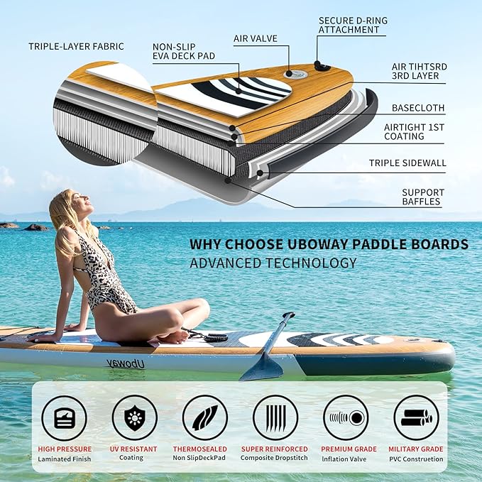 Inflatable Stand Up Paddle Board: Uboway Inflatable Kayak Paddle Board with Premium SUP Accessories, Non-Slip Comfort Deck with Backpack, Bonus Dry Bag & Hand Pump, Sup Board for Yoga Fishing Surf