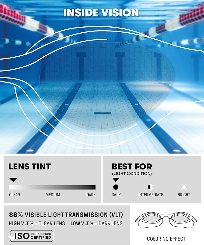 ARENA Unisex Adult The One Plus Swim Goggles Watertight Fit Orbit-Proof Seals Anti-Fog Coating Fitness Swimmers Triathletes