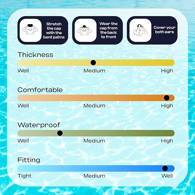 COOLMATE Fabric Swim Cap for Adult Women Men Kid 3 4 6 8 14 16, Silicone Water Resistant Layer, Cloth Swim Cap Gifts for Swimmers, Lightweight for Pool, Lap Swimming (1 pc)