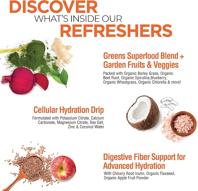 COUNTRY FARMS Refreshers, Super Greens and Electrolytes, Essential Minerals and Superfoods, Hydration Support, Promotes Natural Energy, with Fiber, Tropical Mango, 30 Servings