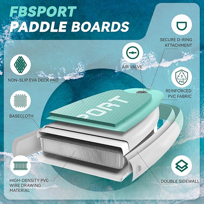 FBSPORT 11FT Premium Inflatable Stand Up Paddle Board with Electric Pump, Yoga Board with SUP Accessories & Carry Bag | Wide Stance, Surf Control, Non-Slip Deck, Leash and Paddle for Youth & Adult