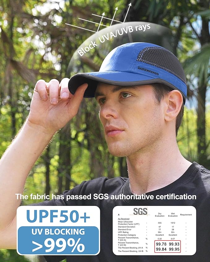 GADIEMKENSD Mens Folding Outdoor Hat Long Brim UPF 50+ Sun Protection