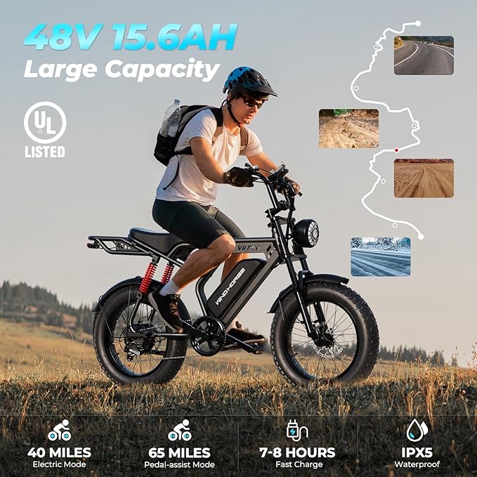Electric Bike for Adults, 20" Fat Tire EBike 31MPH, 65Miles PAS Range, 1500W Peak Motor Electric Dirt Bike with Long Seat, Rear Rack, 48V 15.6AH Battery All-Terrain Electric Mountain Bike for Off-Road