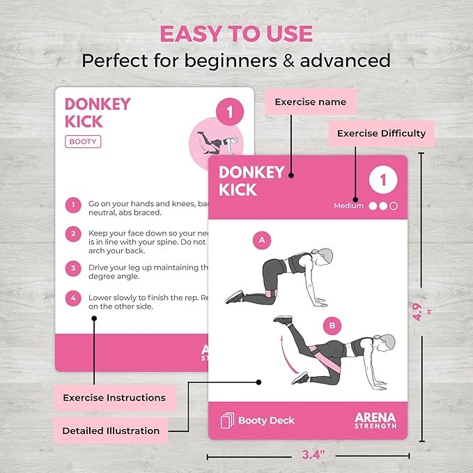 Arena Strength Workout Cards - Instructional Fitness Deck for Booty Band Workouts, Beginner Fitness Guide for Resistance Band Training Exercises at Home. Includes Workout Routines.