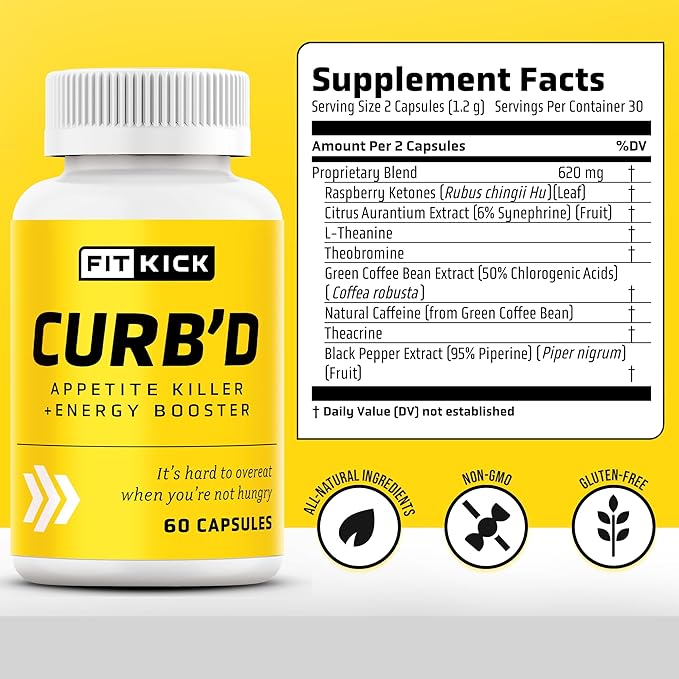 FITKICK CURB'D Capsules, Non-Prescription Over-Eating Control, Energy & Healthy Eating Support - 60 Count