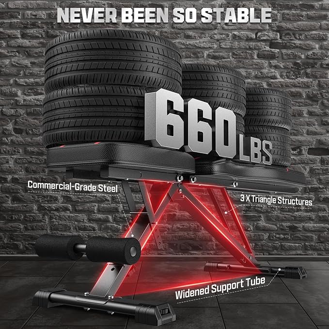 FLYBIRD Adjustable Bench,Utility Weight Bench for Full Body Workout- Multi-Purpose Foldable Incline Bench (Black)