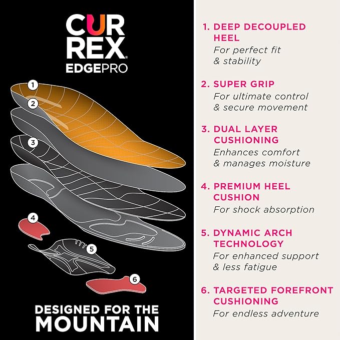 CURREX EdgePRO Insole - Men, Women & Youth Dynamic Support Insole - Shock Absorption, Cushioning, Anatomic Support & Super Grip - For Cross-Country Skiing, Downhill Skiing & Snowboarding