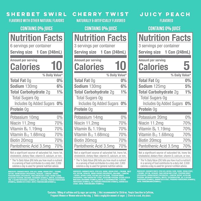 Alani Nu RETRO VARIETY PACK (Sherbet Swirl, Juicy Peach and Cherry Twist), Low Calorie Energy Drinks, 100mg Caffeine, Biotin, B Vitamins, Zero Sugar, 10 Calories or Less, 8 Fl Oz Cans, 12 Pack