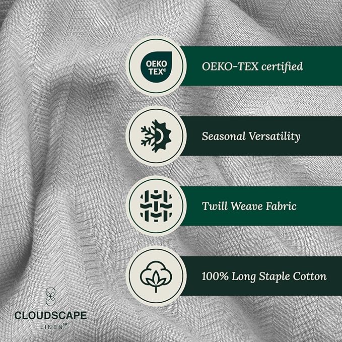 Cloud Scape Linen 100% Cotton Queen Size Blanket, Herringbone Pattern, Lightweight Summer Blanket,Best Gifts for Women, fits Full Size Bed, 92 x 92, Light Grey