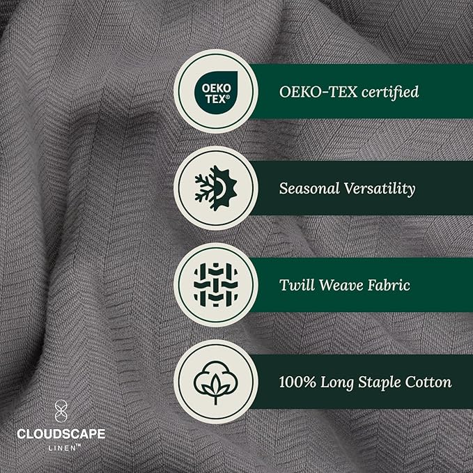 Cloud Scape Linen Herringbone Cotton Throw Blanket for Couch, Bed,Sofa, Home Decor, Soft, Lightweight, All-Season Bed Blanket, 50 x 70, Dark Grey
