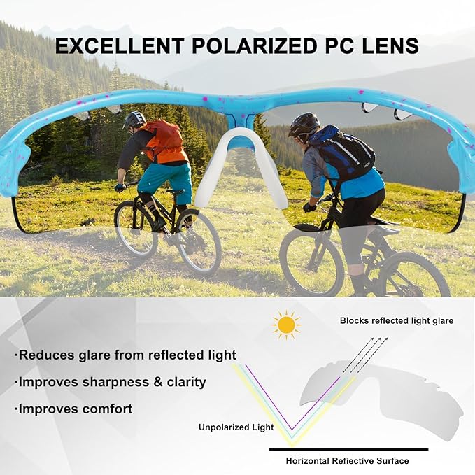 BangLong Polarized Sports Sunglasses Cycling Sun Glasses for Men Women with 5 Interchangeable Lenes for Running Baseball Golf