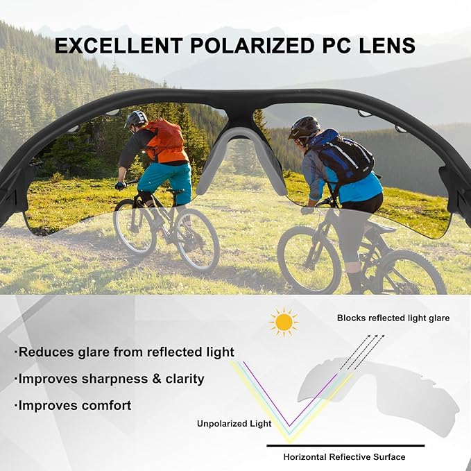 BangLong Polarized Sports Sunglasses Cycling Sun Glasses for Men Women with 5 Interchangeable Lenes for Running Baseball Golf