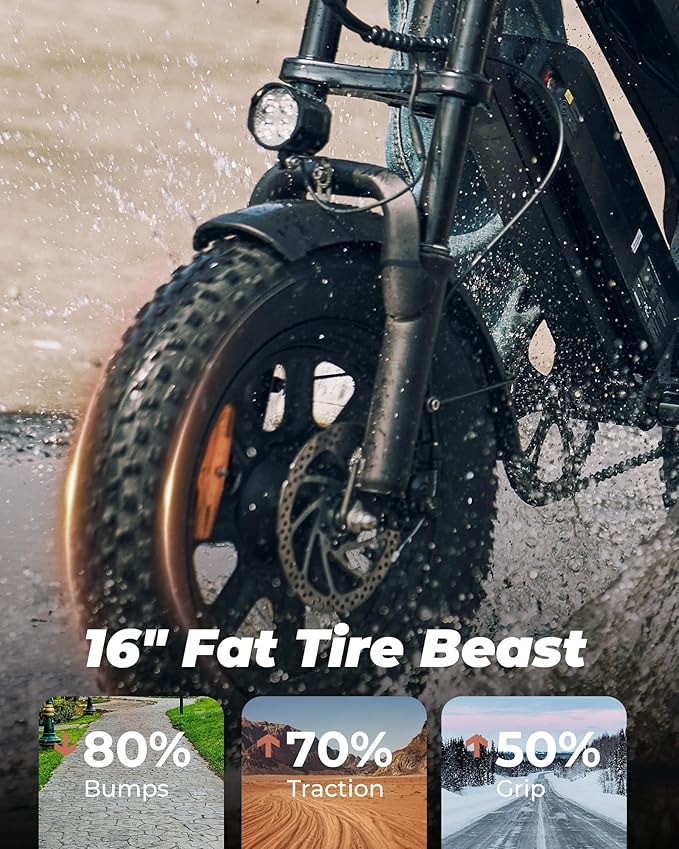 Electric Bike for Adults,Peak 1000W/1500W Motor,20/28MPH 55-150Mile ebikes for Adults with 10.4AH/13AH/26AH Battery,20" Fat Tire Electric Dirt Bike Commuting Off Road Ebike, UL2849