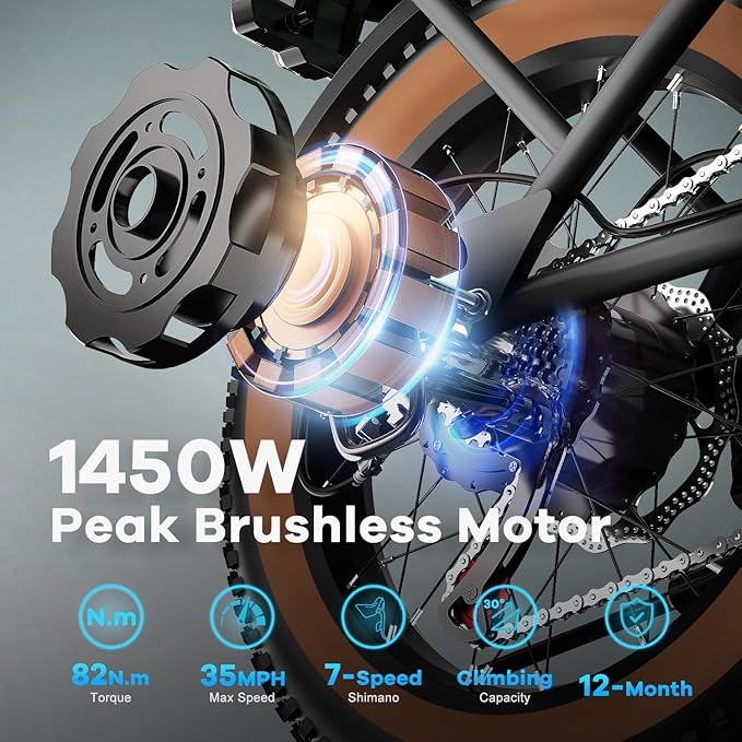 Electric Bike for Adults, 20"x 4" Fat Tire 35MPH Ebike, 1450W Peak Mountain Bike with 48V 20AH Removable 960WH Battery, 80 Miles Max Range Hydraulic/Mechanical Disc Brake 7-Speed Electric Bicycle