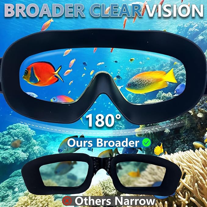Adult Swimming Goggles for Women Men,No Leak No Fog Wide View, Sunglass Goggle with Earplugs and Nose Clip
