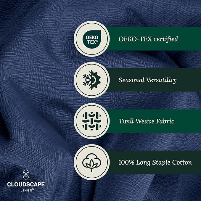 Cloud Scape Linen Herringbone Cotton Throw Blanket for Couch, Bed,Sofa, Home Decor, Soft, Lightweight, All-Season Bed Blanket, 50 x 70,Ensign Blue