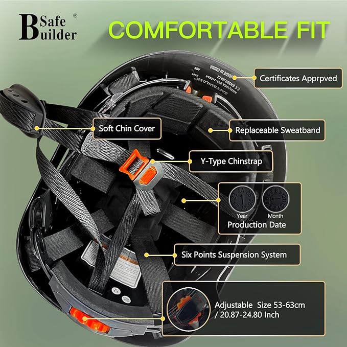Forestry Safety Helmet with Build-in Visor Mesh Face Shield Ear Muffs 4 in 1 Chainsaw Safety Hard Hats