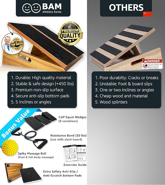 BAM's Adjustable Slant Board for Calf Stretching | Wide Slant Board for Squats & Calf Stretch | Professional Incline Board Calf Stretcher for Fitness & Physical Therapy (Plantar Fasciitis & Achilles)