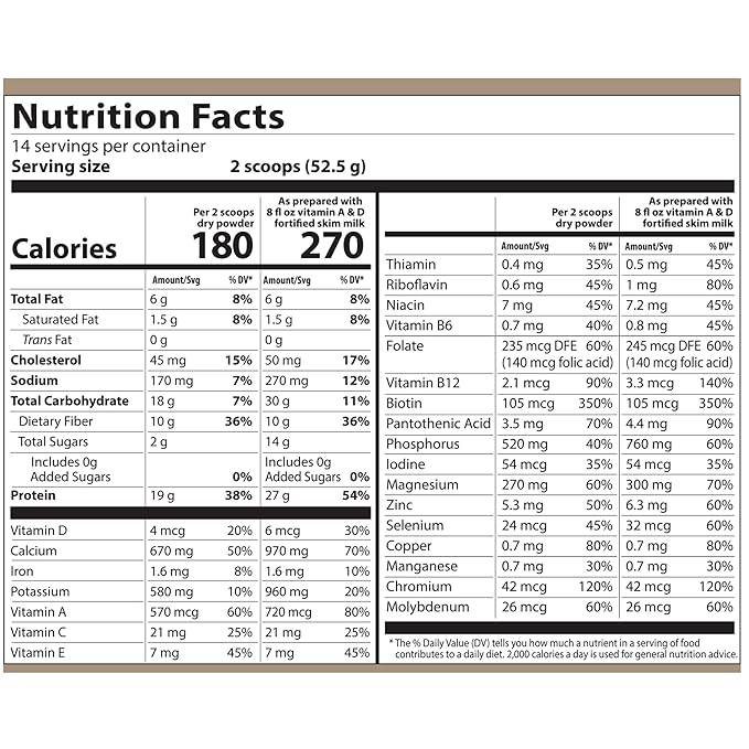 GoTrim Chocolate Protein Shakes Ready to Drink – High Protein, High Fiber, Meal Replacement, No Added Sugar, Gluten-Free, 14 Servings – Perfect for Weight Loss, Muscle Building, and Busy Lifestyles