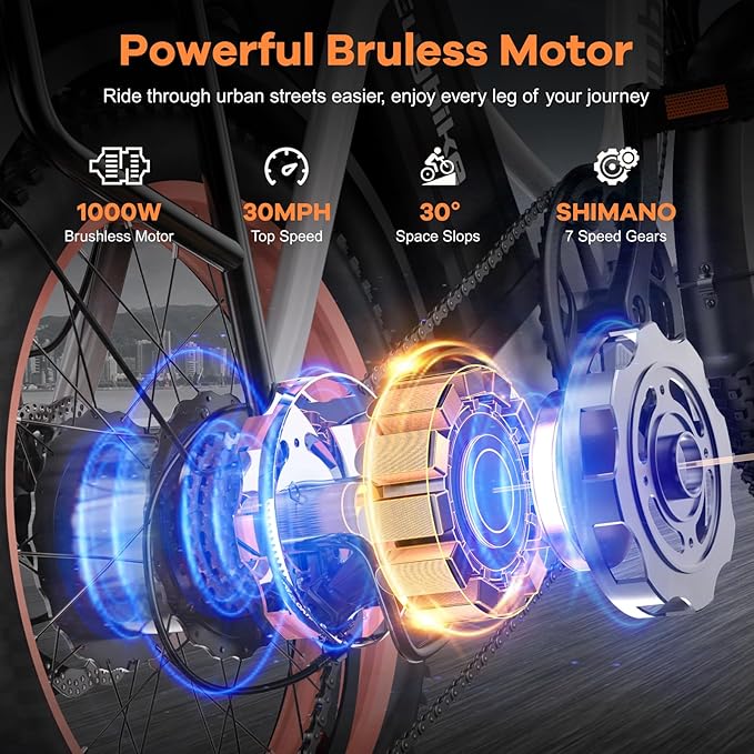 Foldable Electric Bike for Adults, Peak 1000W Brushless Motor 30MPH 70Miles City Commuter Ebike, 48V 20AH Lithium Battery, 20" Fat Tire 7-Speed E-Bicycle with Front Suspension Colourful LCD Display