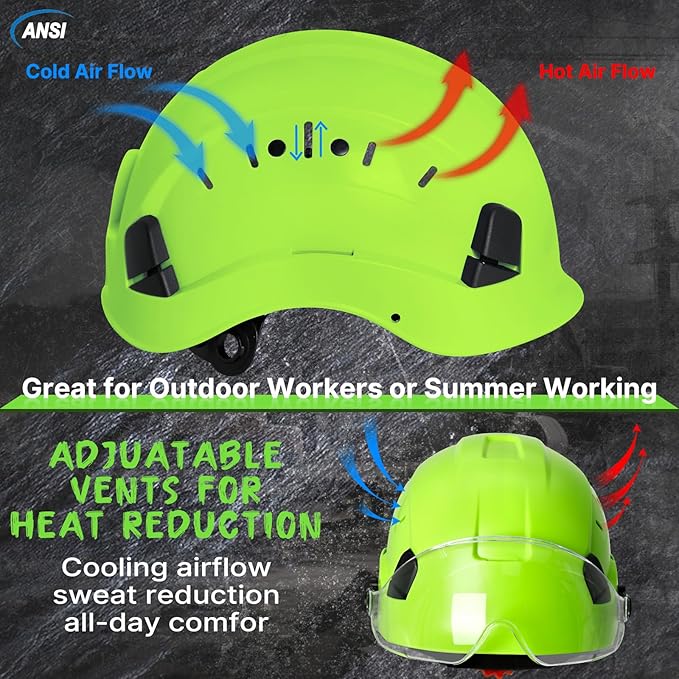 AOLAMEGS ABS Safety Hard Hat - ANSI Z89.1 Approved Safety Helmet with Visor Adjustable Vented Hardhat for Men Women Adults Safety Hardhats for Industrial Construction Work (Bright Yellow Clear Visor)