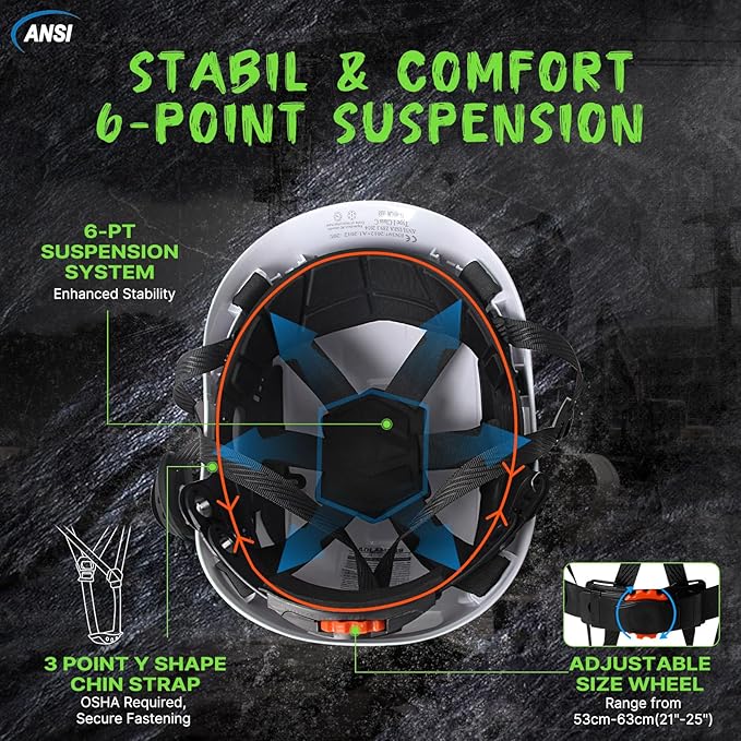 AOLAMEGS Construction Safety Hard Hat - ANSI Z89.1 Type Ι OSHA Approved Safety Helmets with Chin Straps Lightweight Reflective Vented ABS Hard Hats For Men Women Industrial Workwear 6-point Suspension