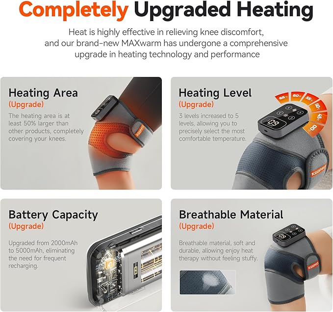Cordless Knee Massager with Heat Vibration for Pain Relief, MAXwarm 4.0[2025 Upgraded] - Electric Heated Knee Brace with 5 Heat Levels and 3 Massage Mode, Gifts for Men Women (Grey, Single)