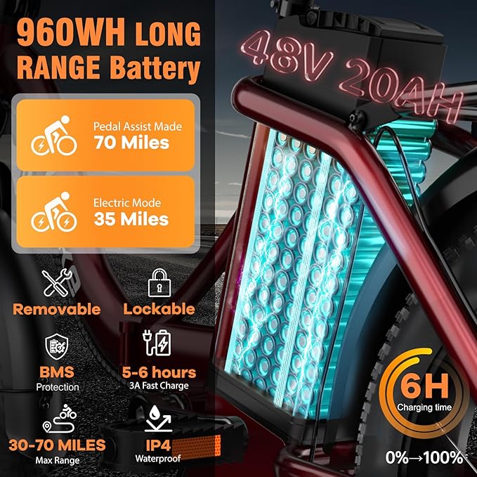 Foldable Electric Bike for Adults, Peak 1000W Brushless Motor 30MPH 70Miles City Commuter Ebike, 48V 20AH Lithium Battery, 20" Fat Tire 7-Speed E-Bicycle with Front Suspension Colourful LCD Display