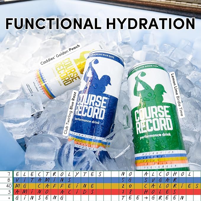Functional Hydration Drink for Golfers – COURSE RECORD Variety Pack – Electrolytes, Calm Energy & Focus – Healthy Sports Drink – 12-Pack (12oz Cans) – Low Sugar, Low Caffeine