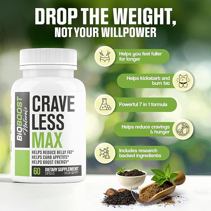 Crave Less MAX | Supports GLP-1 Pathway Function | Weight Loss Pills for Women | Fat Burner to Boost Metabolism, Carb Blocker | 7 Backed Ingredients | 3rd Party Tested - 60 Pills for Adults
