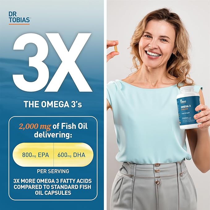Dr. Tobias Omega 3 Fish Oil, 2000mg Triple Strength with 800mg EPA 600mg DHA Per Serving, Fish Oil Omega 3 Supplements for Heart, Brain & Immune Support, 360 Softgels, 180 Servings