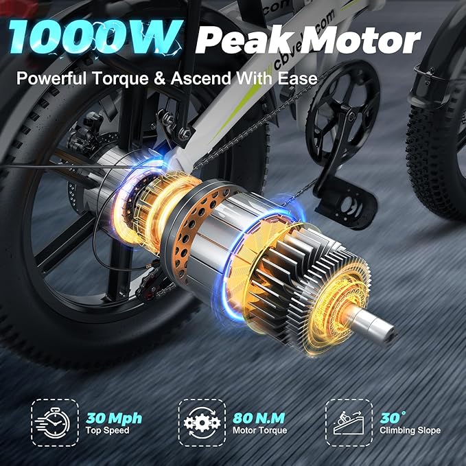 DriftGod Folding Electric Bike for Adults – 1000W Motor, 20"x3" Fat Tire, 48V Removable Battery, All-Terrain E-Bike with 7-Speed, Front Suspension – Powerful Foldable Ebike for Commuter