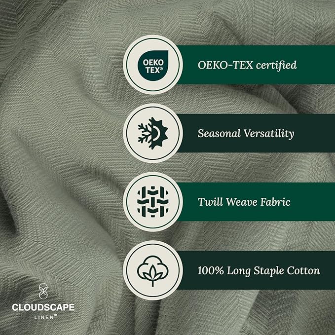 Cloud Scape Linen 100% Cotton Queen Size Blanket, Herringbone Pattern, Lightweight Summer Blanket,Best Gifts for Women, fits Full Size Bed, 92 x 92, Olive Green