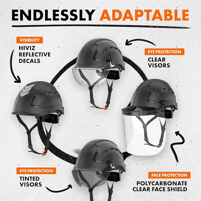 Defender Safety H2 Safety Helmet Hard Hat, Type 2 Class C and E, ANSI Z89.1 and EN 12492 Rated