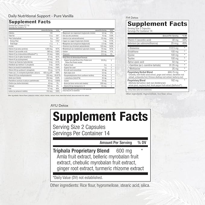 Equilife Dr. Cabral Detox, 7 Day Program with Plant Based Protein, Vitamins, Amino Acids, & Minerals to Support Full Body Balance, Meal Replacement Powder, Vegan, Gluten Free, Vanilla, 14 Servings