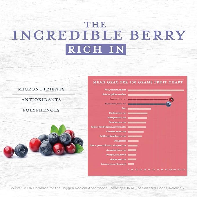 Functional Formularies Liquid Hope Peptide Berry Medley, Organic Tube Feeding Formula And Nutritional Meal Replacement Supplement, 12 Fl. Oz. Pouch, Pack of 24, Total: 288.0 Fl Oz