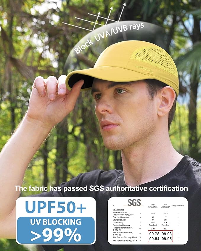 GADIEMKENSD Mens Folding Outdoor Hat Long Brim UPF 50+ Sun Protection