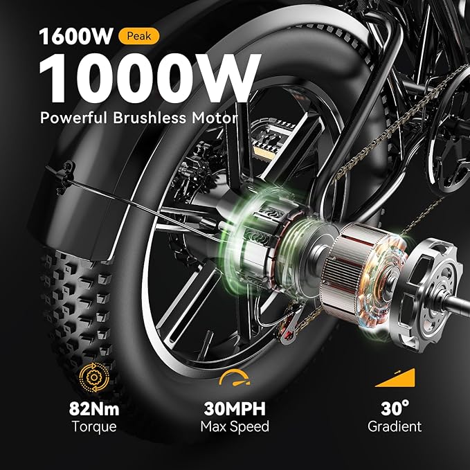 Electric Bike for Adults 1500W Peak 20" Fat Tire All-Terrain E-Bike 80-120Miles 30MPH Electric Dirt Bike for Road Sand Mountain Snow - 48V 20/30AH Battery Powered Electric Motorcycle