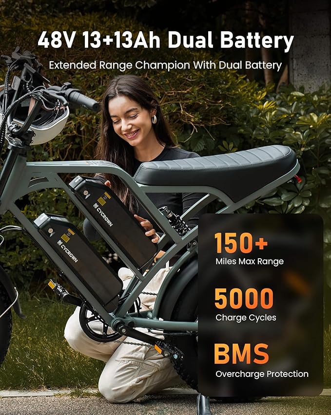 Electric Bike for Adults,Peak 1000W/1500W Motor,20/28MPH 55-150Mile ebikes for Adults with 10.4AH/13AH/26AH Battery,20" Fat Tire Electric Dirt Bike Commuting Off Road Ebike, UL2849