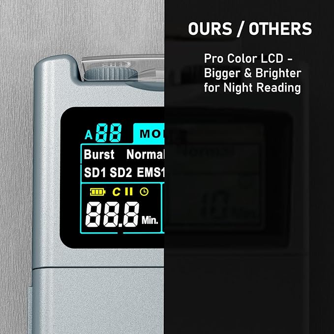 DIY Pluse TENS EMS Unit Muscle Stimulator for Back Pain Relief, Rechargeable TENS Unit Machine with 8 Modes & 8 Electrode Pads. Electric TENS Massager for Chronic Pain, Muscle Relaxation, Home Use