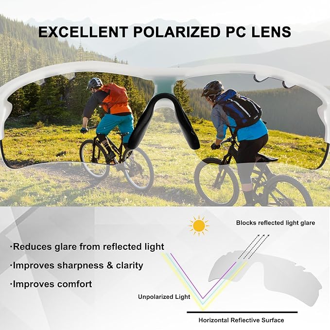 BangLong Polarized Sports Sunglasses Cycling Sun Glasses for Men Women with 5 Interchangeable Lenes for Running Baseball Golf