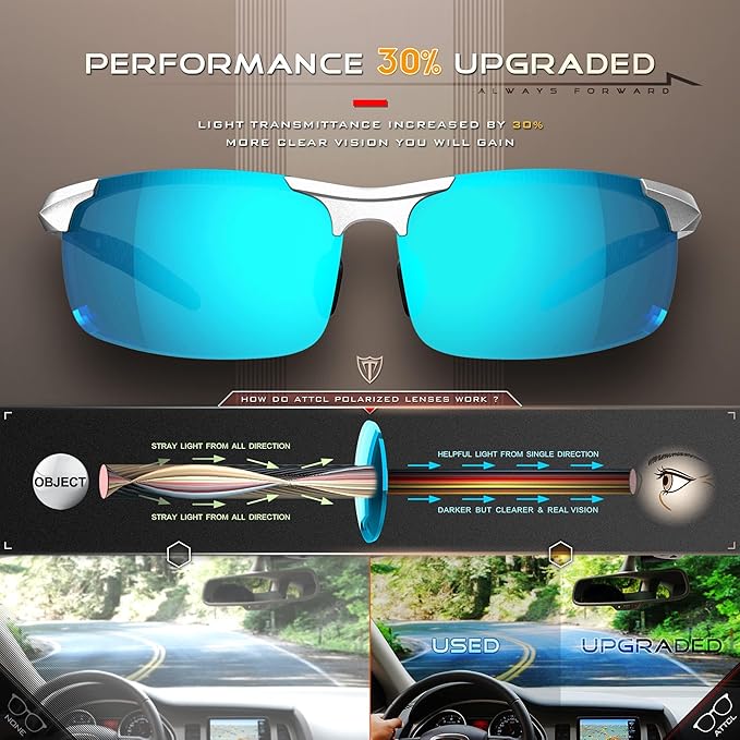ATTCL Men's Sports Polarized Sunglasses Men for Driving running Fishing Golf - UV Protection Sun glasses Metal Frame